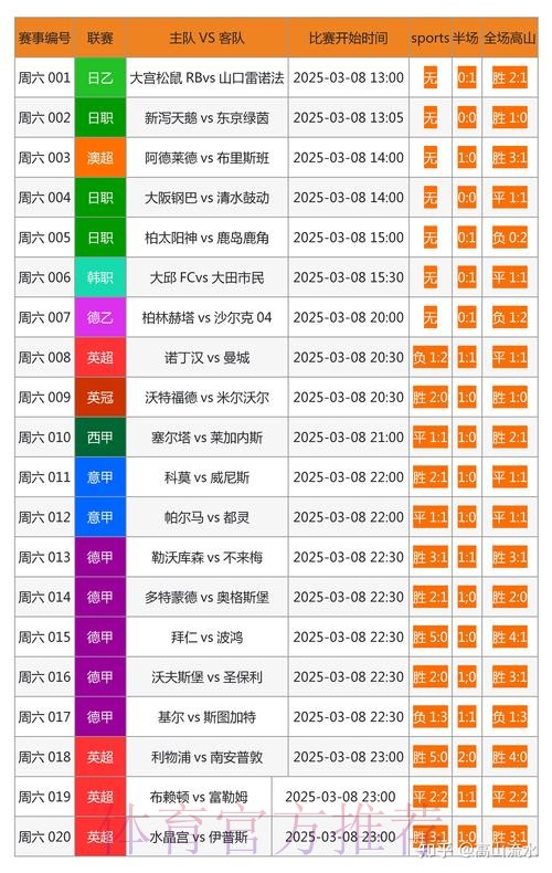 世界杯下注网站官方网址推荐 世界杯下注网站官方网址推荐