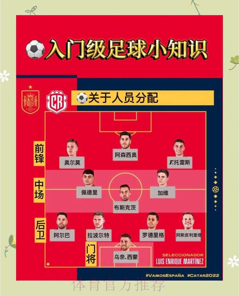 全面解析世界杯买球分析全站攻略 全面解析世界杯买球分析全站攻略