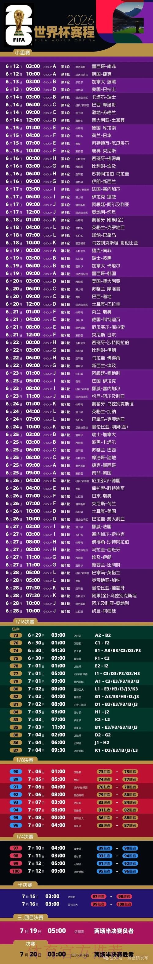 深入解读2026世界杯比赛走势与趋势分析 深入解读2026世界杯比赛走势与趋势分析