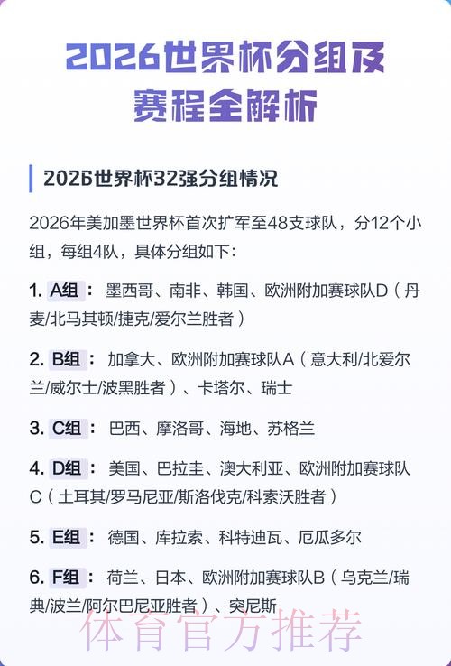 2026世界杯半决赛赛程及时间安排详解 2026世界杯半决赛赛程及时间安排详解